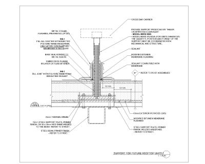 Support for Future Roof Top Units detail drawing. CAD block in DWG format free download.