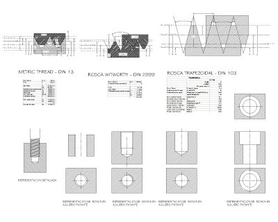 Free AutoCAD 2D Editable Drawings for Threads. contains plants, cuts and technical details.