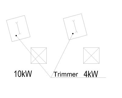 Trimmer & Milling 10kW model. CAD block in DWG format free download.