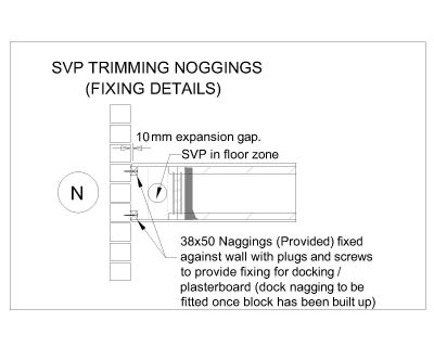 Trimming Naggings fixing details. CAD block in DWG format free download.