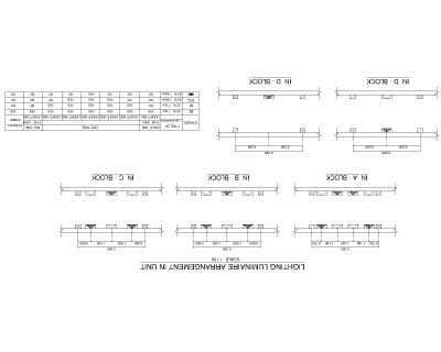 Free AutoCAD 2D Editable Drawings for Tunnel Lighting Luminare
