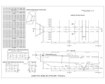 Free AutoCAD 2D Editable Drawings for Tunnel Culvert Typical Details 