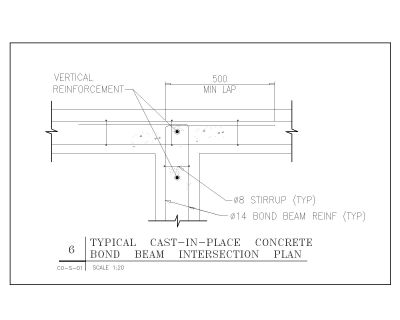 Free AutoCAD 2D Editable Drawings for TTypical Cast in place Concrete Bond Beam Intersection Plan
