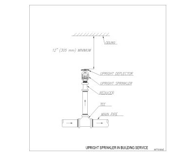 Free AutoCAD 2D Editable Drawings for Upright Pendent Sprinkler for Building Service-1