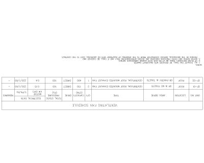 Free AutoCAD 2D Editable Drawings for Ventilating Fan Schedule