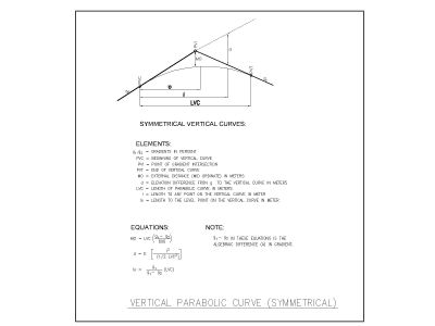 Vertical parabolic Curve Details Architectural Drawing. CAD block in DWG format free download.