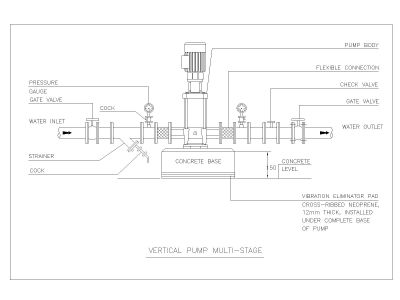 Vertical Pump Multi Stage Diagram Architectural Drawing. CAD block in DWG format free download.