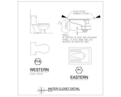 Water closet technical drawing. CAD block in DWG format free download.