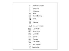 Free AutoCAD 2D Office Tools Legends