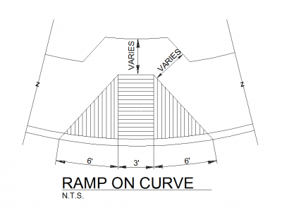 Rampa en curva