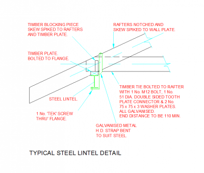 acier typique détail linteau