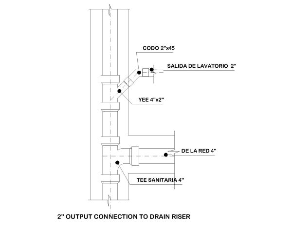 Free AutoCAD 2D Editable Drawings for 2INCH OUTPUT CONNECTION TO DRAIN RISER