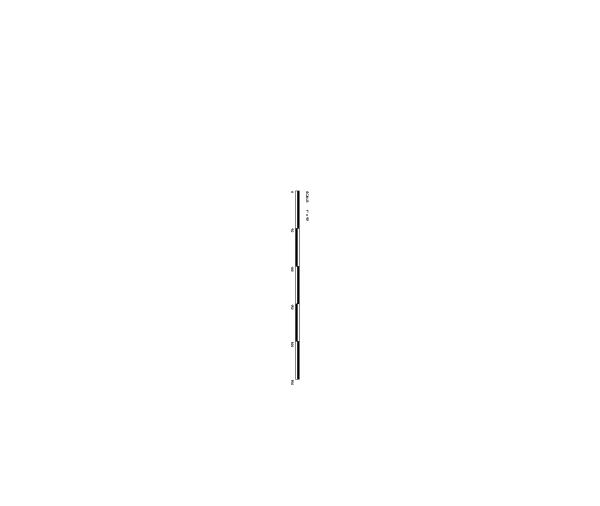 Graphic Scale Bar 1in 50ft CAD Block. Free DWG AutoCAD Imperial drawing available to download