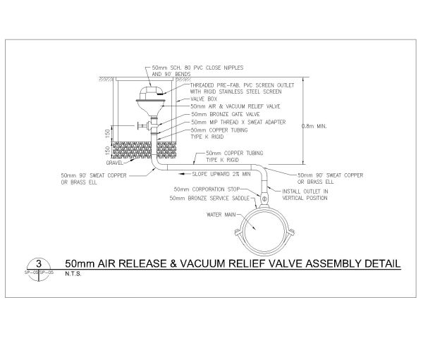 Free AutoCAD 2D Editable Drawings for 50mm Air Release & Vacuum Relief Valve Assembly Detail