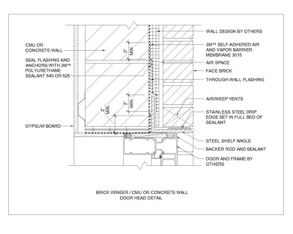 Free AutoCAD 2D Drawings of Brick Veneer Concrete Wall Door Head Details