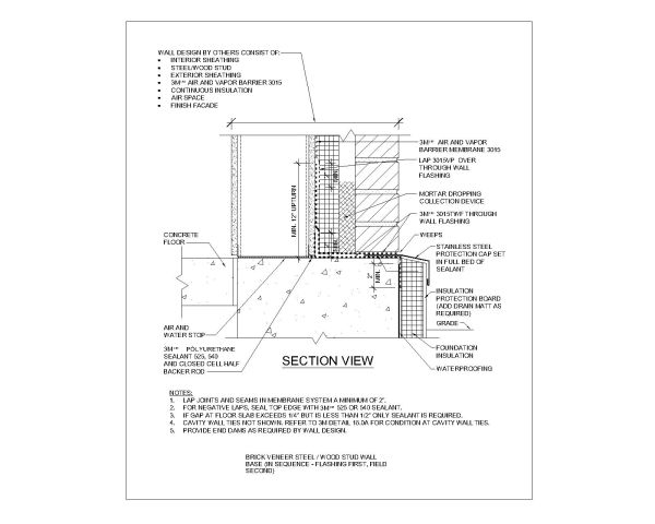 Free AutoCAD 2D dwg for Brick Veneer Or Steel Or Wood Stud Wall Base-1