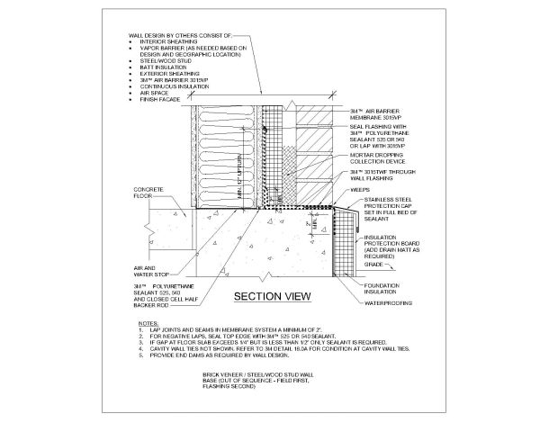 Free AutoCAD 2D dwg for Brick Veneer Or Steel Or Wood Stud Wall Base-3
