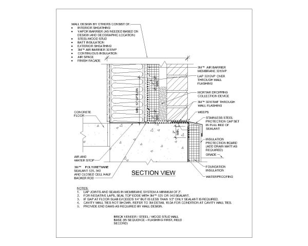 Free AutoCAD 2D dwg for Brick Veneer Or Steel Or Wood Stud Wall Base-4