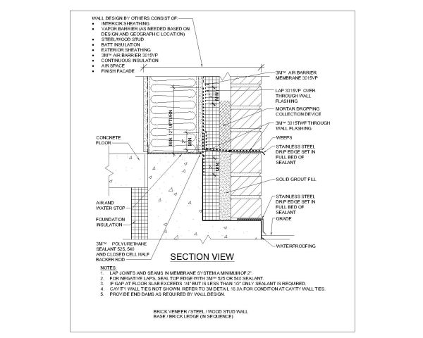 Free AutoCAD dwg for 2D Steel Or Wood Stud Wall Base Brick Ledge-2