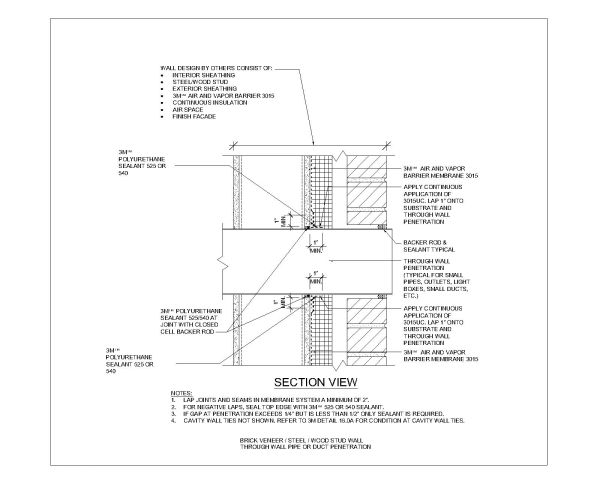 Free AutoCAD 2D Drawing for Wood Stud Wall Through Wall Pipe Or Duct Penetration