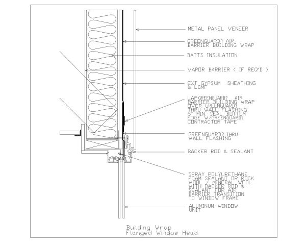 Free AutoCAD 2D Editable Drawings for Building Wrap Flanged Window Head- 1