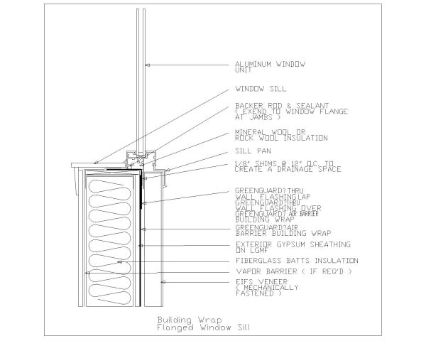 Free AutoCAD 2D Editable Drawings for Building Wrap Non-Flanged Window Sill- 1