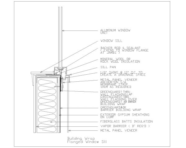 Free AutoCAD 2D Editable Drawings for Building Wrap Non-Flanged Window Sill- 2