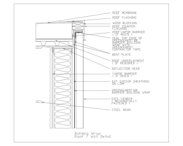 Free AutoCAD 2D Editable Drawings for Building Wrap Roof Or Wall Detail - 1