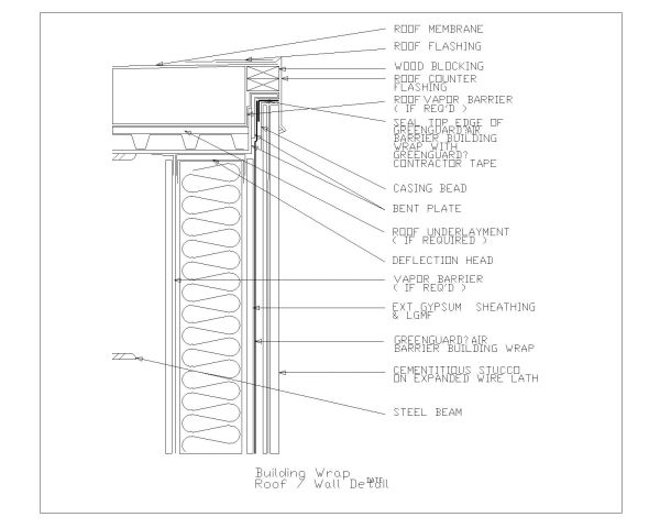 Free AutoCAD 2D  Editable Drawings for Building Wrap Roof Or Wall Detail - 3