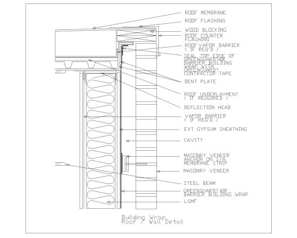 Free AutoCAD 2D Editable Drawings for Building Wrap Roof Or Wall Detail - 6