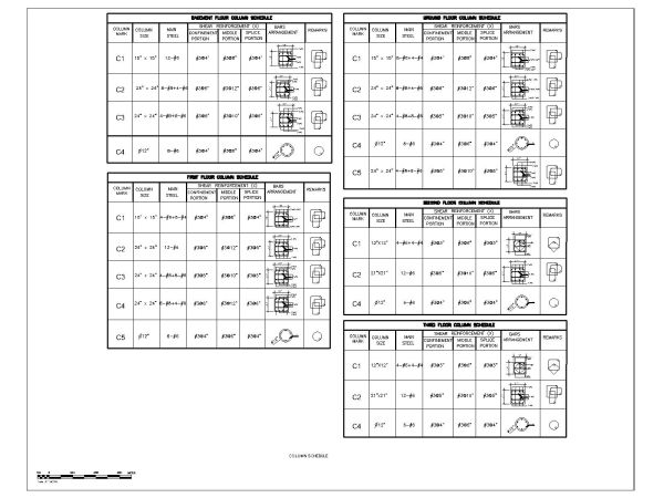 Free AutoCAD 2D Editable Drawings for Multistoried Shopping Mall Column Schedule & Re-bar arrangement
