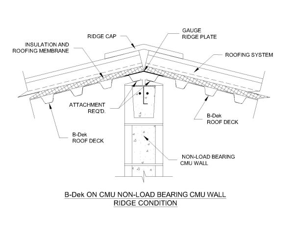 Free AutoCAD Drawing of B-Deck on CMU Non Load Bearing CMU Wall Ridge Condition