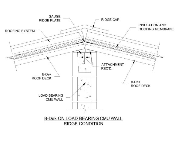 Free AutoCAD Drawing of B-Deck on Load Bearing CMU Wall Ridge Condition
