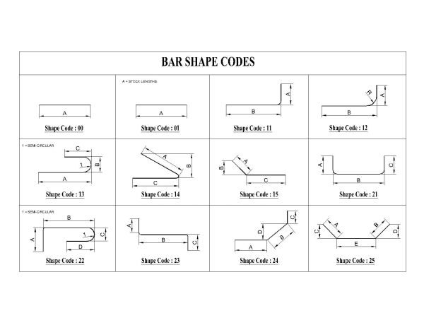 Free AutoCAD 2D Editable Drawings for Bar Shapes for Reinforcement - 1
