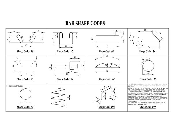 Free AutoCAD 2D Editable Drawings for Bar Shapes for Reinforcement - 3