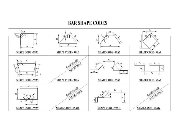 Free AutoCAD 2D Editable Drawings for Bar Shapes for Reinforcement - 4