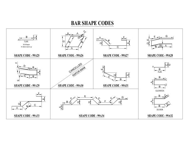Free AutoCAD 2D Editable Drawings for Bar Shapes for Reinforcement - 6