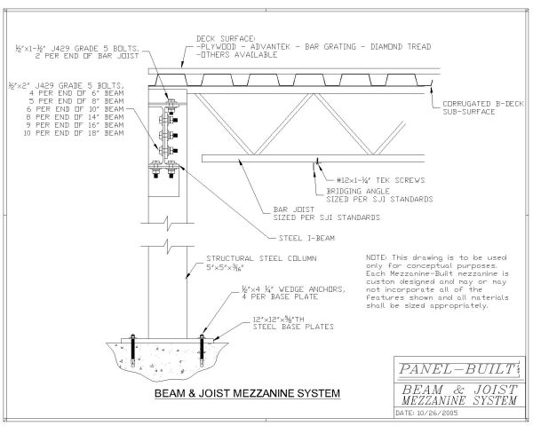 Free AutoCAD 2D Editable Drawings for Beam to Joist detail Mezzanine System