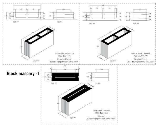 Free AutoCAD 2D Editable Drawings for Block Masonry detail with Diagram -1