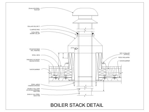 Free AutoCAD 2D Editable Drawings for Boiler Stack Detail