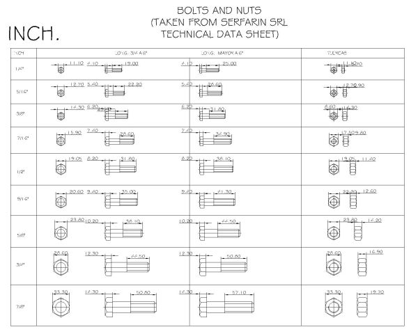 Free AutoCAD 2D Editable Drawings for BOLTS AND NUTS in Inches - 2