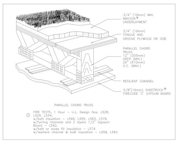 Free AutoCAD 3D Isometric Editable Drawings for Cast Concrete Underlayment - 7
