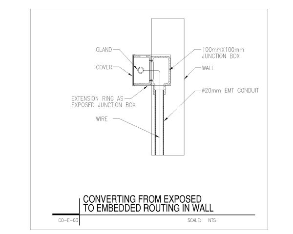 Free AutoCAD 2D Editable Drawings for Converting from Exposed to embedded Routing in Wall