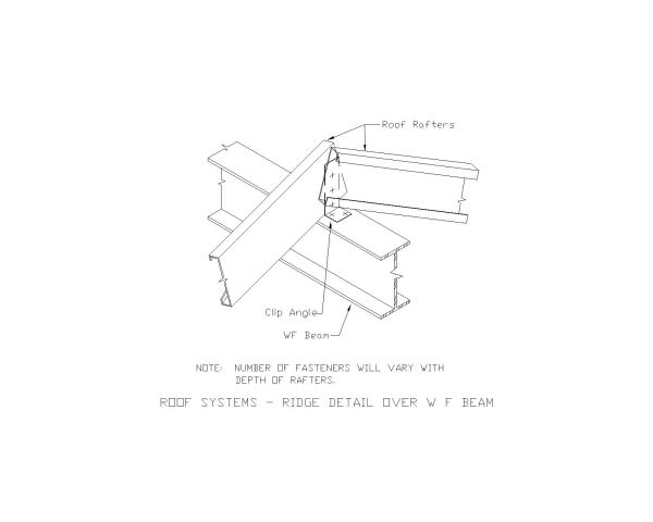 Free AutoCAD 2D editable dawings for Curtain Wall Bridging- (1)