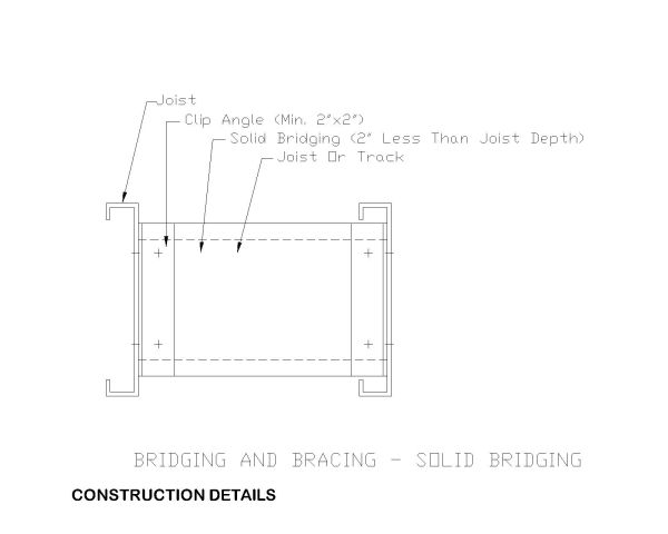 Free AutoCAD 2D Editable Drawings for Curtain Wall Bridging & Bracing with Technical Details - 2