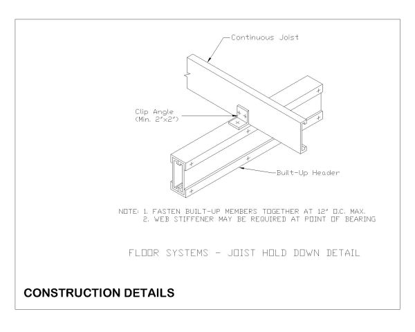 Free AutoCAD 2D dawings for Curtain Wall Bridging & Bracing with Technical Details - 34
