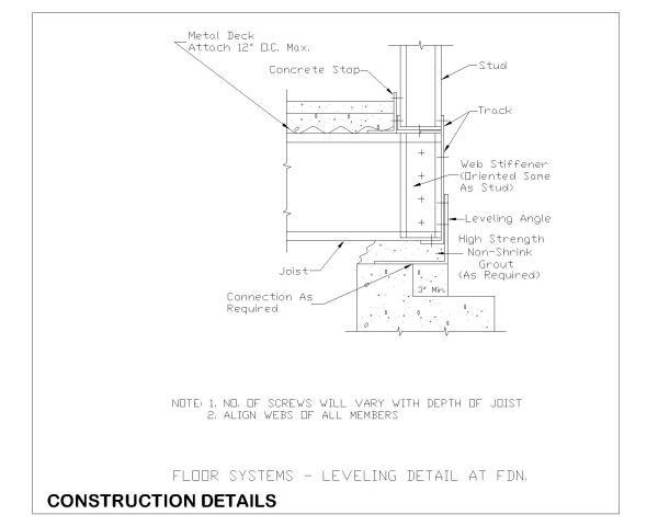 Free AutoCAD 2D dawings for Curtain Wall Bridging & Bracing with Technical Details - 38