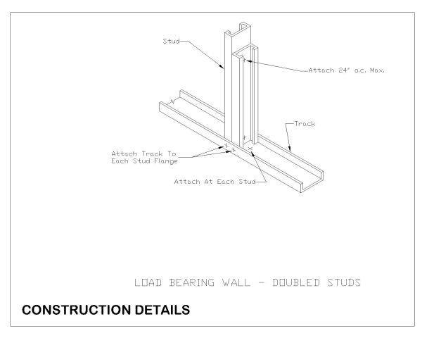 Free AutoCAD 2D dawings for Curtain Wall Bridging & Bracing with Technical Details - 54