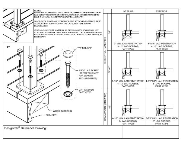 Free AutoCAD 2D Editable Drawings for Design Rail Mounting Detail - 1