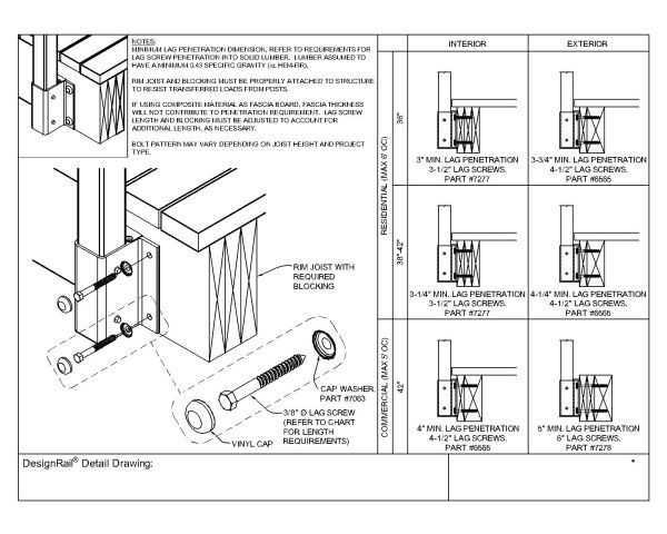 Free AutoCAD 2D Editable Drawings for Design Rail Mounting Detail - 3